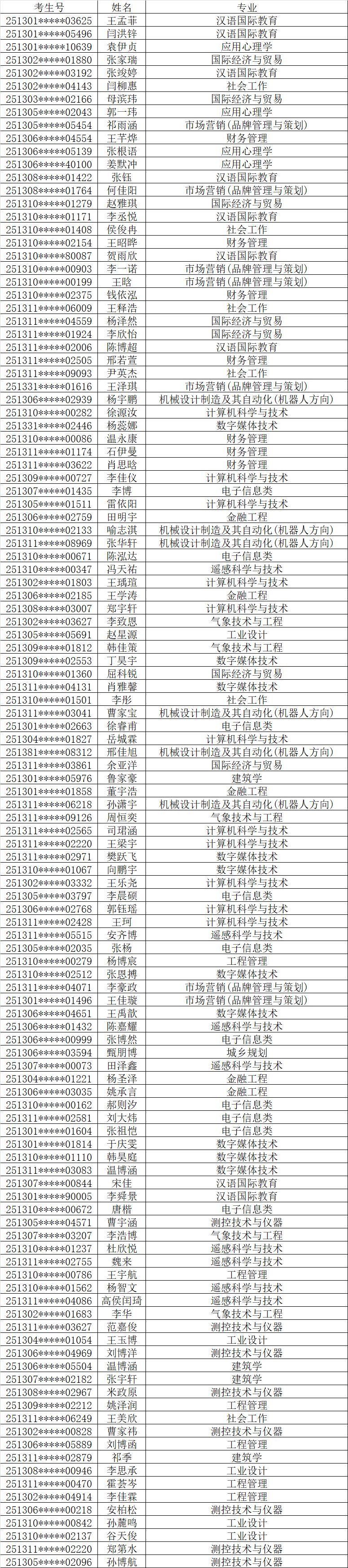 1753161122505476.png fec9f55db7606863f43d6cc8b5899e8.png