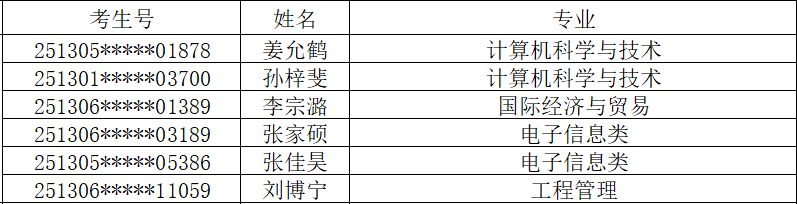 1753590955255200.png dfccb70fa57cff97aba3a11da85e4719.png